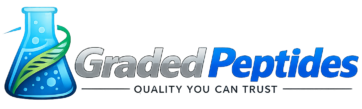 buy peptides online